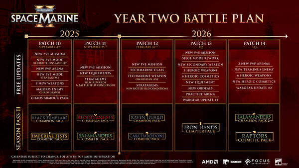 Warhammer 40,000: 星际战士2 游戏截图